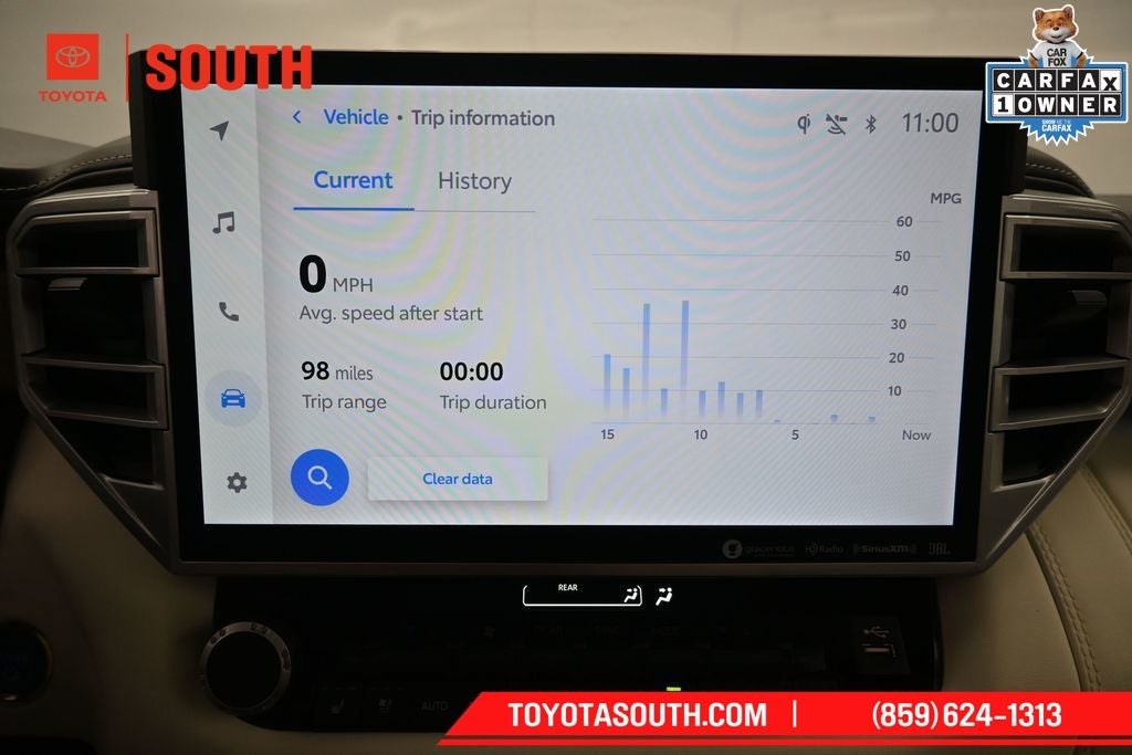 2023 Toyota Sequoia Capstone