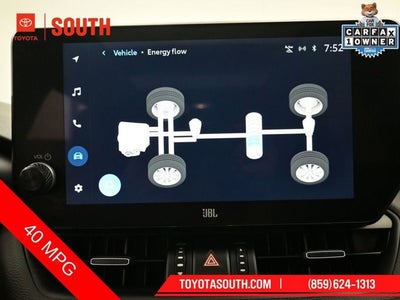 2023 Toyota RAV4 Hybrid Limited