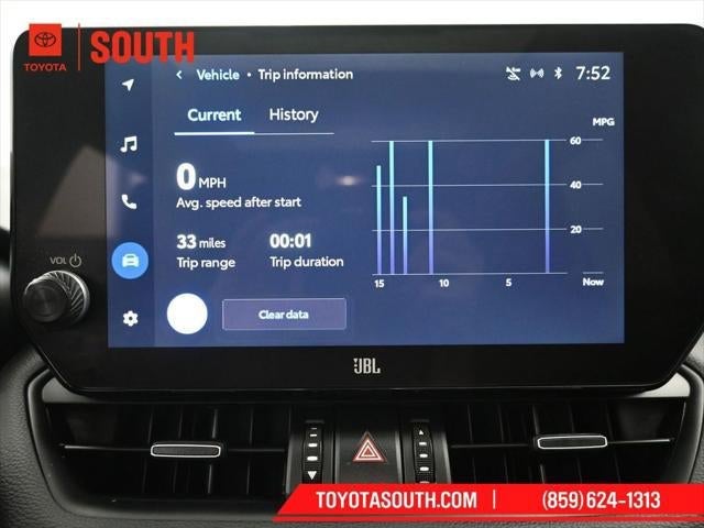 2023 Toyota RAV4 Hybrid Limited