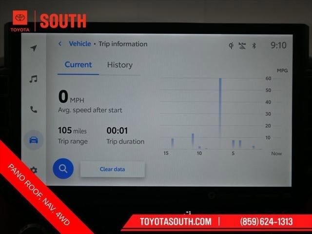 2024 Toyota Tundra 4WD TRD Pro Hybrid