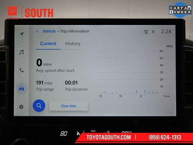 2023 Toyota Sequoia SR5