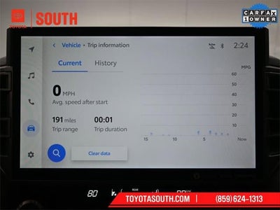 2023 Toyota Sequoia SR5