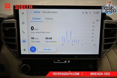 2023 Toyota Sequoia Limited